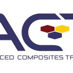 ACT